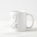 Pesquisar por batata canecas Desenhos animados