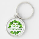 Pesquisar por veganismo chaveiros Legumes