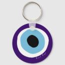 Pesquisar por olhos verdes chaveiros Mau