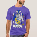 Pesquisar por coat camisetas Retro