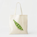 Pesquisar por vegetais bolsas Verde
