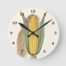 Pesquisar por casco relogios de parede Qualquer pessoa