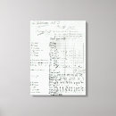 Pesquisar por autógrafo impressão de canvas Escrito à mão