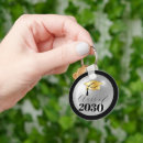 Pesquisar por ouro velho chaveiros Graduação