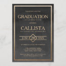 Pesquisar por quadro negro convites Convidados