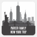 Pesquisar por trip adesivos Viagem