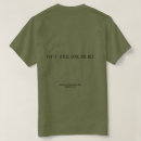 Pesquisar por sulistas camisetas Qualquer pessoa