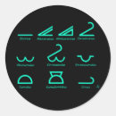 Pesquisar por meteorologia adesivos Nuvem