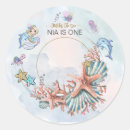 Pesquisar por sereia azul adesivos Para todos