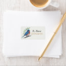 Pesquisar por pássaros etiquetas Aquarela