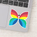 Pesquisar por 1966 adesivos Cbc