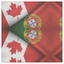 Pesquisar por português artesanato material Portugal