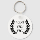Pesquisar por vícios chaveiros Veni vidi vici