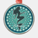 Pesquisar por bolha ornamentos Para ela