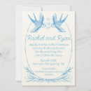 Pesquisar por love birds convites Pássaros