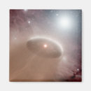 Pesquisar por gás imas Horizontal