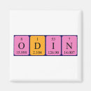 Pesquisar por para o odin imas Odina