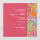 Pesquisar por ganesh convites Convidados