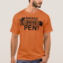 Pesquisar por canetas camisetas Família
