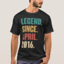 Pesquisar por 7 de abril camisetas Anos