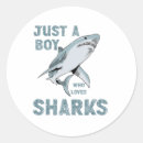Pesquisar por shark adesivos Engraçado