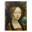 Pesquisar por leonardo da vinci cadernos de notas Retrato