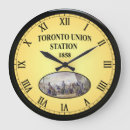 Pesquisar por toronto relogios de parede Ontario