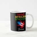 Pesquisar por tainos canecas Bandeira