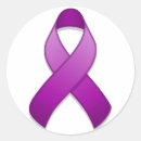 Pesquisar por fibromialgia adesivos Adhd