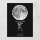 Pesquisar por fases da lua cartoes postais Eclipse