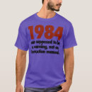 Pesquisar por science fiction roupas Cute