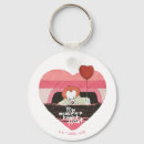 Pesquisar por filmes assustadores chaveiros Filme de terror