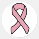 Pesquisar por cancro mama apoio adesivos Peito