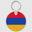 Pesquisar por armenia chaveiros Sinalizador