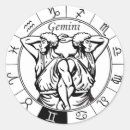 Pesquisar por símbolos astrológicos adesivos Círculo
