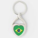 Pesquisar por brasil acessorios Bandeira do brasil