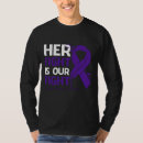 Pesquisar por testículo camisetas Testicular