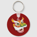 Pesquisar por chineses chaveiros Porcelana