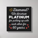 Pesquisar por diamantes impressão de canvas Casal