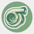 Pesquisar por turbo adesivos Derivação