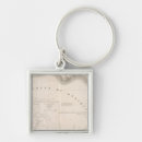 Pesquisar por numerado chaveiros Com