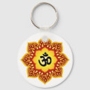 Pesquisar por lotus chaveiros Aum