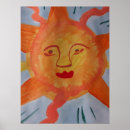 Pesquisar por corpo celeste pósteres Sol