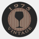 Pesquisar por vinho vintage adesivos Qualquer pessoa