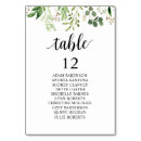 Pesquisar por bebês do cartoes de mesa casamento Para todos