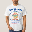 Pesquisar por richard roupas Música