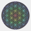 Pesquisar por esotérico adesivos Espiritual