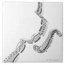 Pesquisar por nota da música azulejos Violino