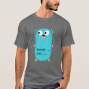 Pesquisar por golang roupas Nerd