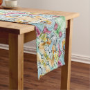 Pesquisar por pintado mão caminhos de mesa Elegante